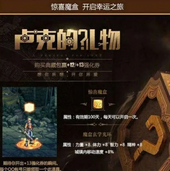 惊喜魔盒交换币获得方法