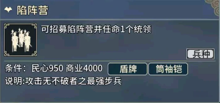 步兵特殊兵种介绍