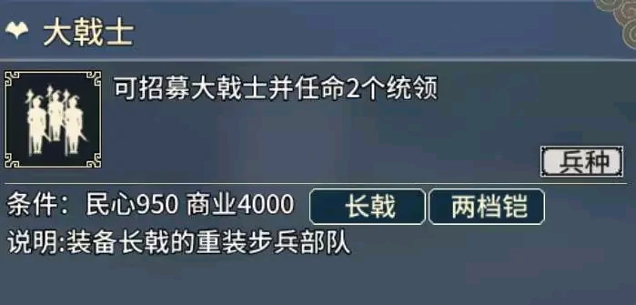 步兵特殊兵种介绍