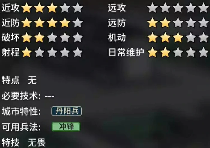 步兵特殊兵种介绍