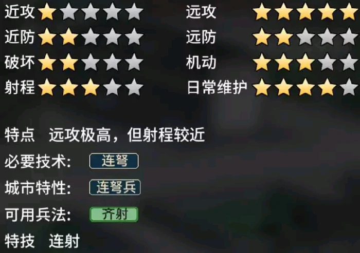 弓兵特殊兵种介绍