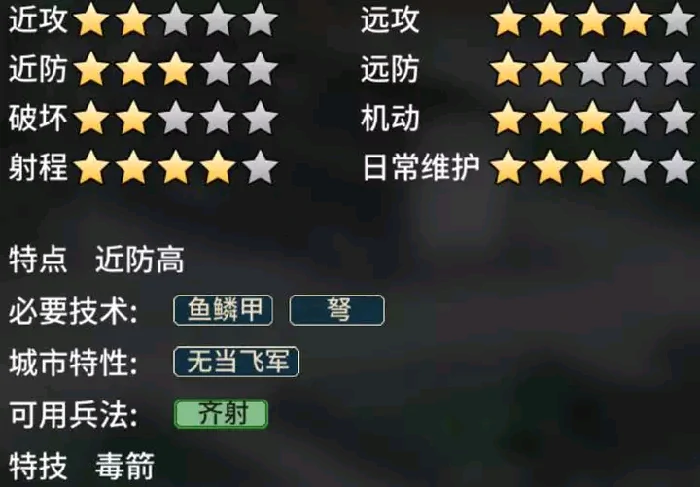 弓兵特殊兵种介绍