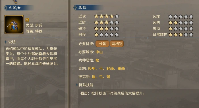 特殊兵种武将特性加成选择攻略
