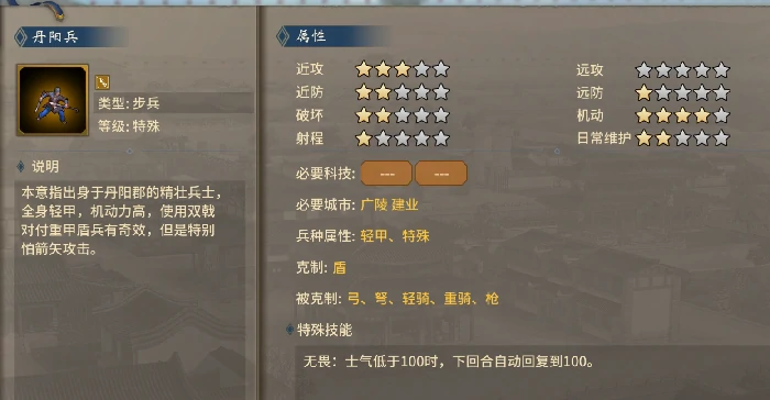 特殊兵种武将特性加成选择攻略