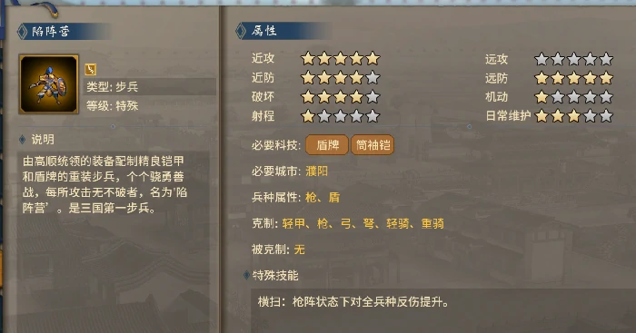 特殊兵种武将特性加成选择攻略