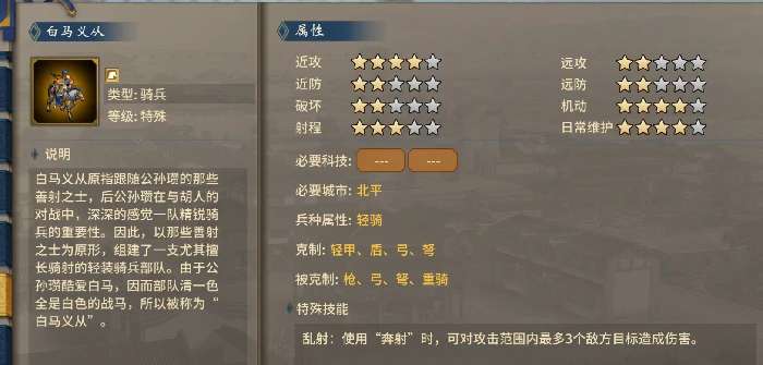 特殊兵种武将特性加成选择攻略