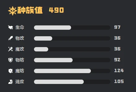 里拉鳐种族值介绍