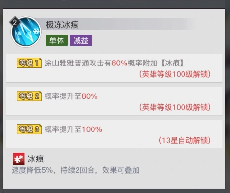 涂山雅雅角色测评