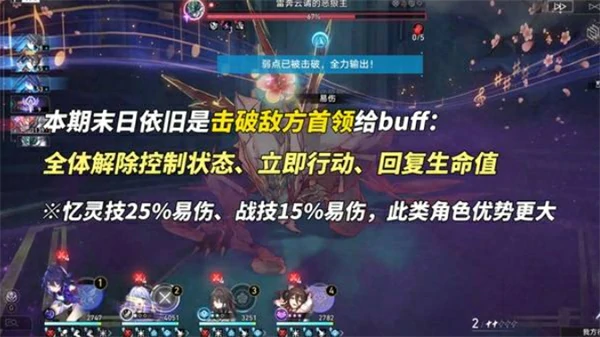 3.2版本末日幻影挑战打法攻略