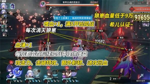 3.2版本末日幻影挑战打法攻略