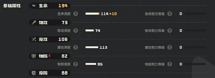利灯鱼种族值介绍