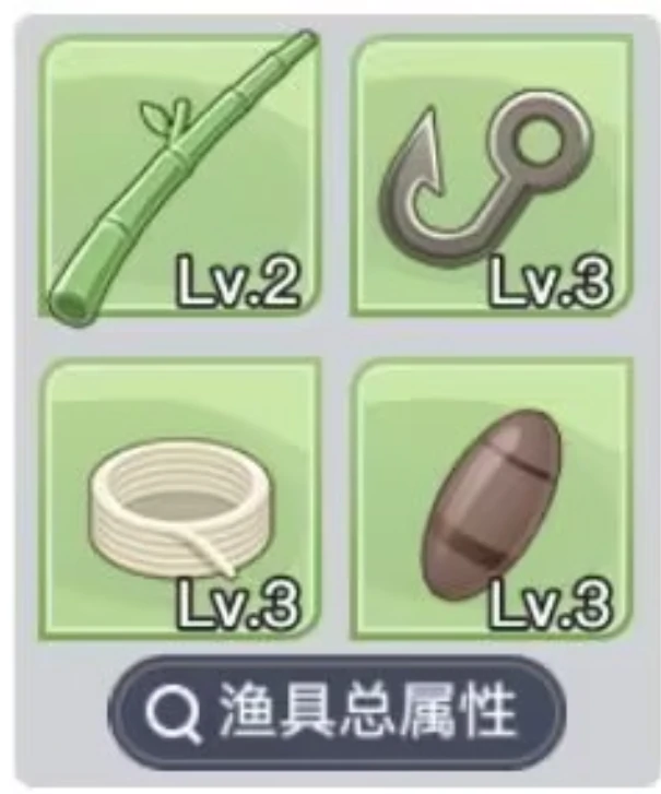 钓鱼攻略