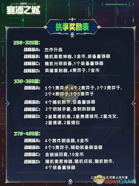 执事收菜奖励表一览