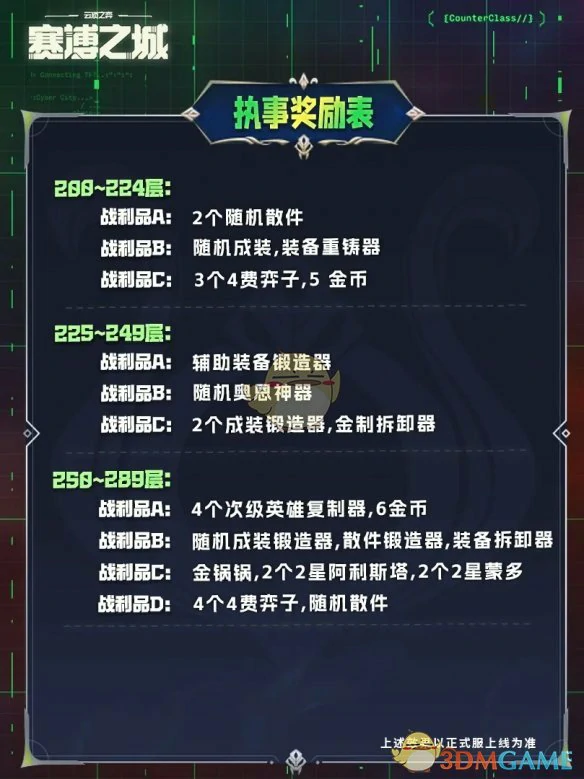 执事收菜奖励表一览