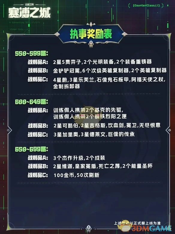 执事收菜奖励表一览