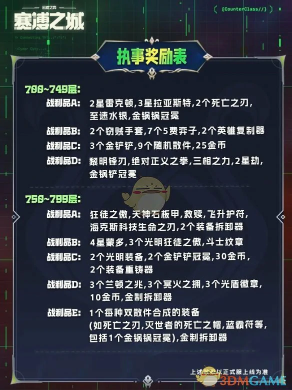 执事收菜奖励表一览