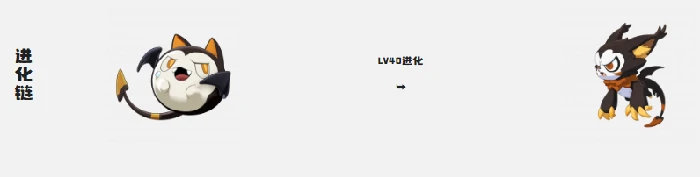 叮叮恶魔种族值介绍