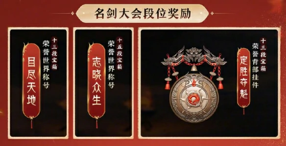 太极秘录版本赛季玩法奖励一览