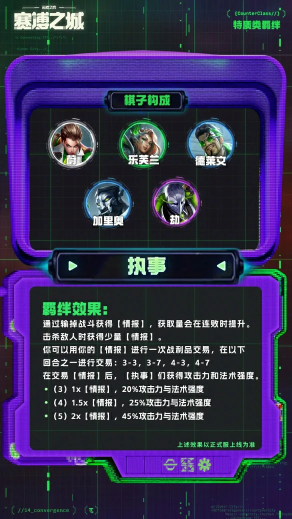 执事专属海克斯介绍