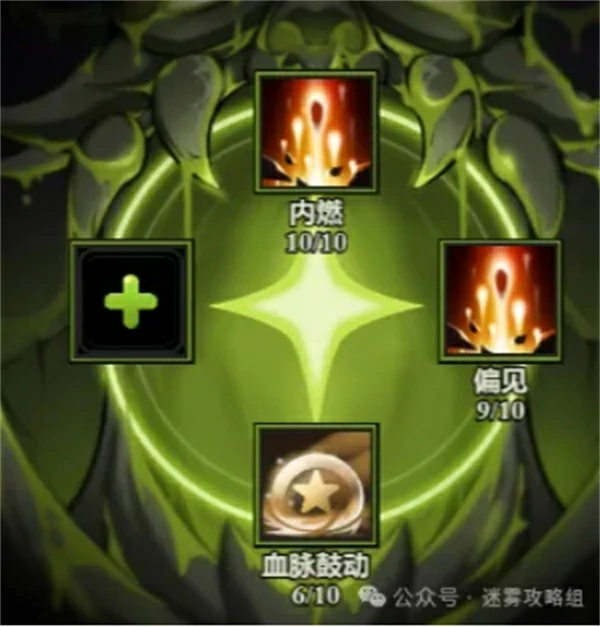 各职业炽源技能最佳搭配