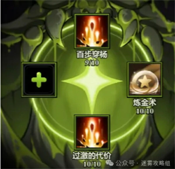 各职业炽源技能最佳搭配
