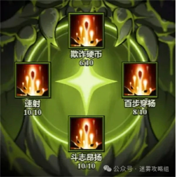 各职业炽源技能最佳搭配