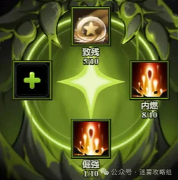 各职业炽源技能最佳搭配