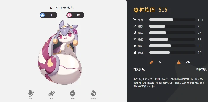 卡洛儿种族值介绍