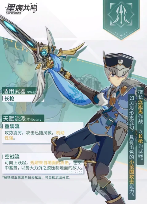 空战流介绍
