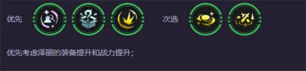 泽丽强势上分玩法攻略