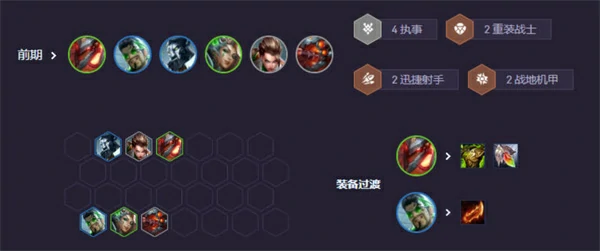 泽丽强势上分玩法攻略