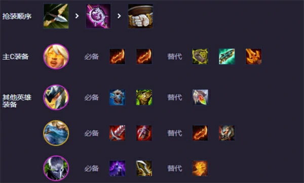 泽丽强势上分玩法攻略