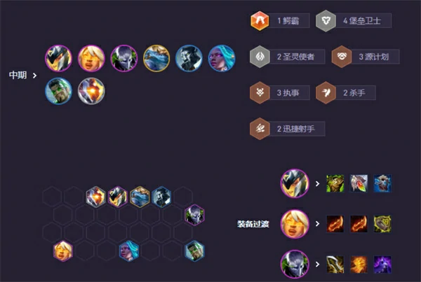 泽丽强势上分玩法攻略