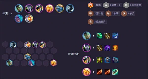 执事德莱文阵容搭配推荐