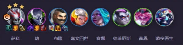 S14辛迪加小丑阵容搭配