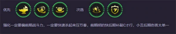 S14辛迪加小丑阵容搭配