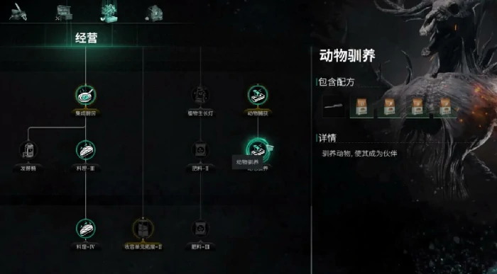 养殖词条介绍