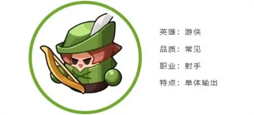 游侠英雄档案