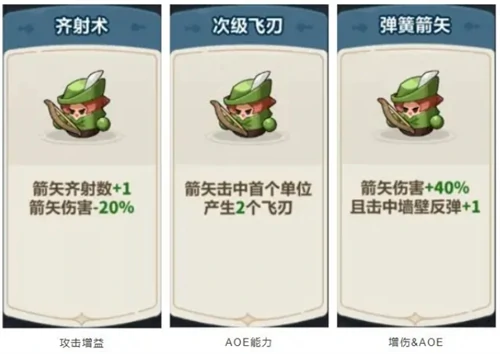 游侠英雄档案