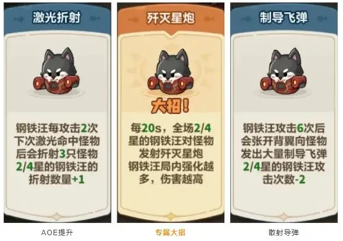钢铁汪