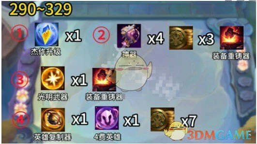 s14执事收菜层数推荐