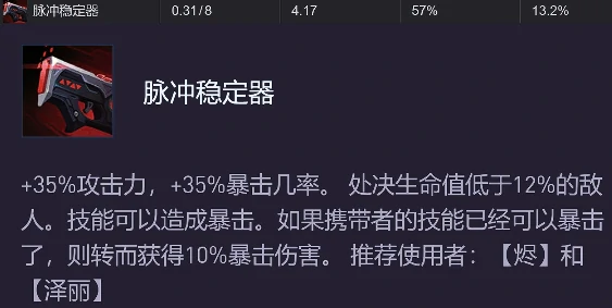 s14源计划装备强度排行