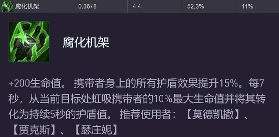 s14源计划装备强度排行
