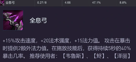 s14源计划装备强度排行