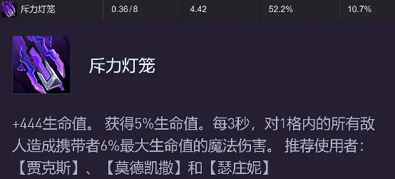 s14源计划装备强度排行