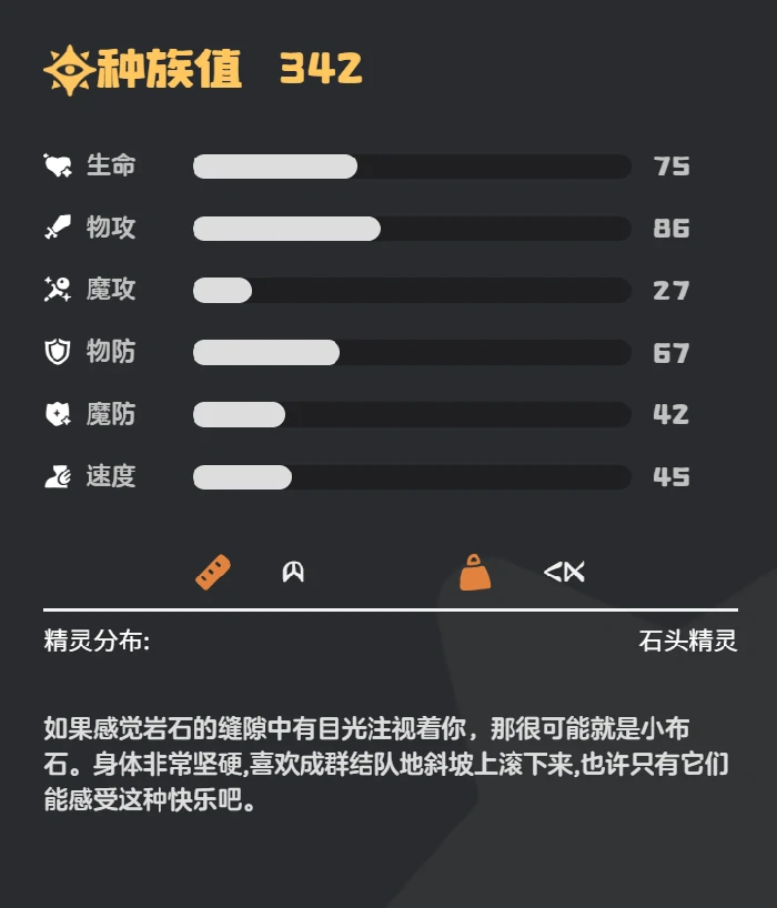 阿米亚特种族值介绍