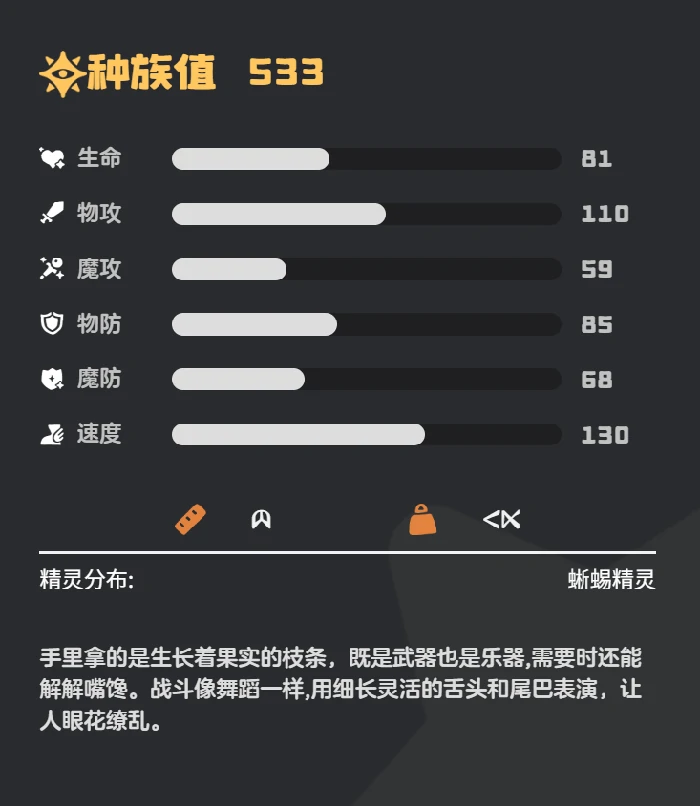 卡瓦重种族值介绍