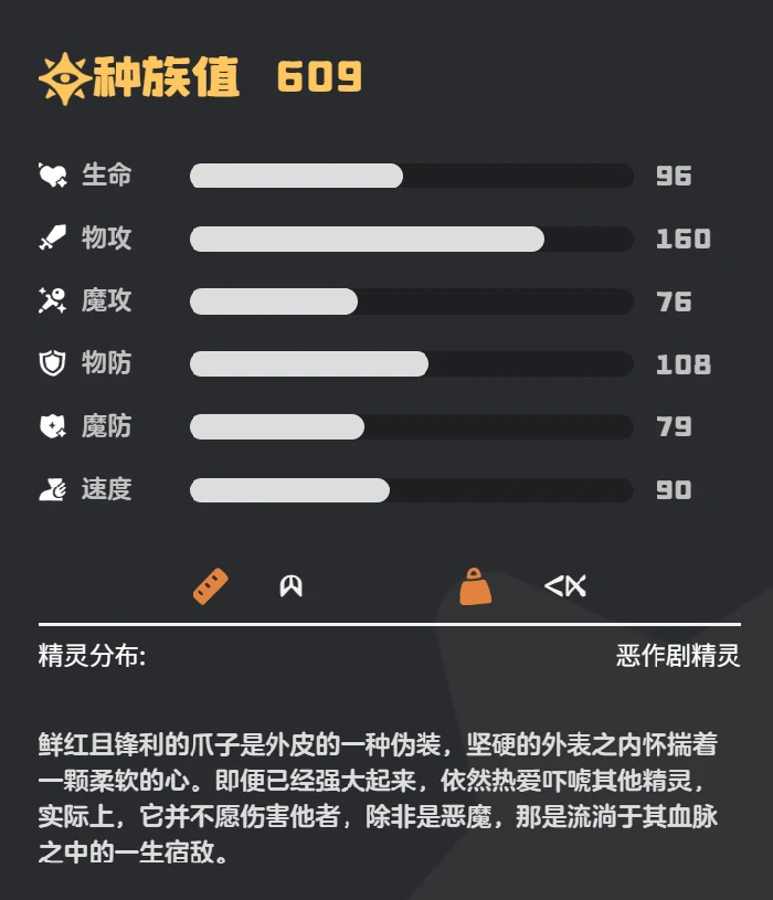 乌拉塔种族值介绍