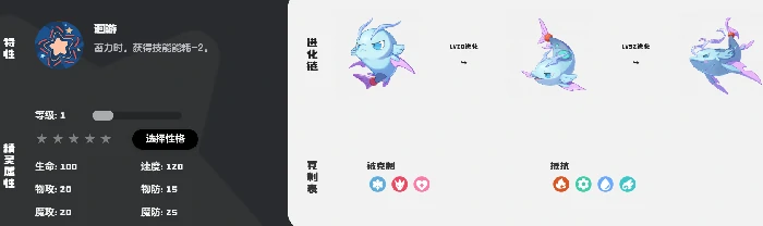 龙鱼种族值介绍