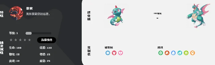 性格选择建议